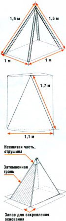 Теплица пирамида