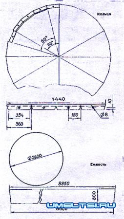Каркасный бассейн для дачи
