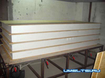 Сип панели своими руками Сип панели своими руками