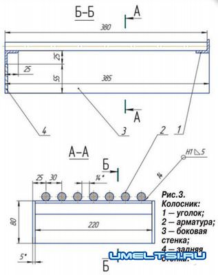 Печь каменка для бань Печь каменка для бань