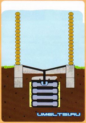 емкость под сточные воды из покрышек