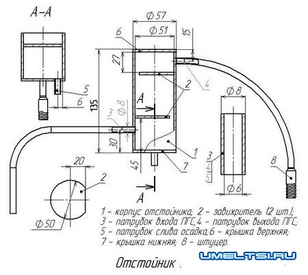 Самогонный аппарат своими руками Самогонный аппарат своими руками