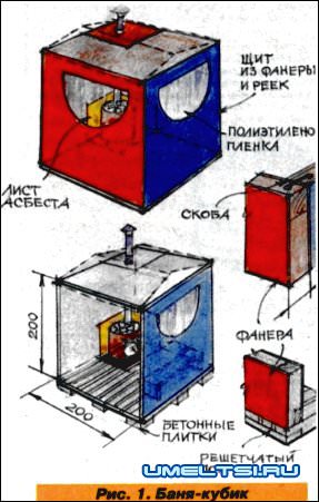 Строим баню легко и быстро