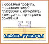 Станок для выборки пазов своими руками Станок для выборки пазов своими руками
