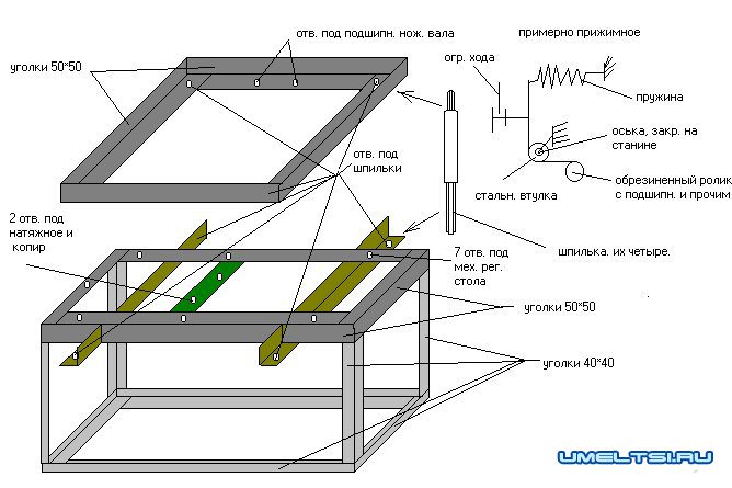 рейсмус своими руками рейсмус своими руками