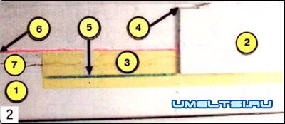 Работы после установки пластиковых окон Работы после установки пластиковых окон