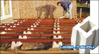 Строительство веранды Строительство веранды