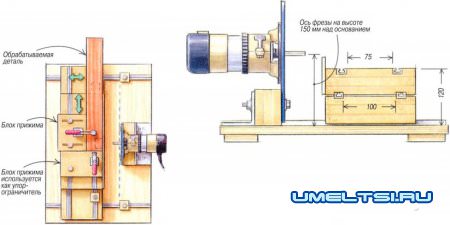 Станок для выборки пазов своими руками
