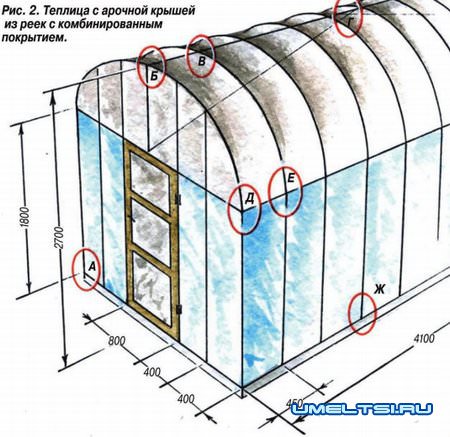 Как сделать арочную теплицу своими руками Как сделать арочную теплицу своими руками