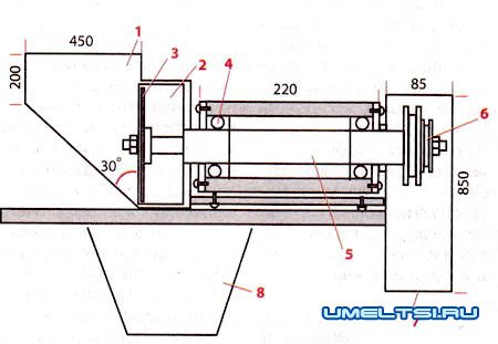 Кормоизмельчитель Кормоизмельчитель