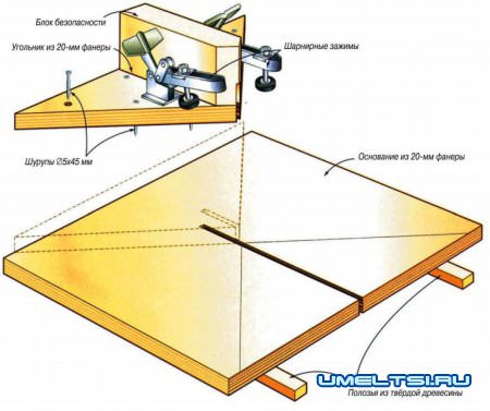 Полезные приспособления для мастерской