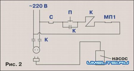Автоматическая система конроля уровня воды