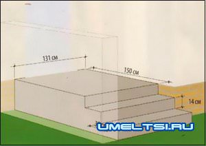 схема простой входной лестницы схема простой входной лестницы