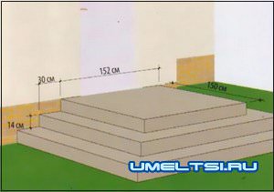 схема сложной входной лестницы схема сложной входной лестницы