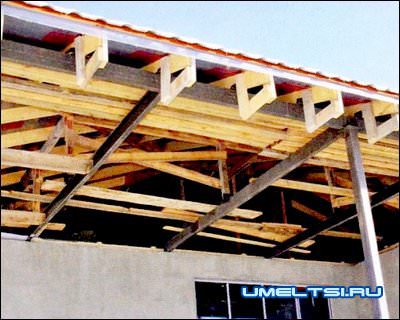 свес кровли свес кровли