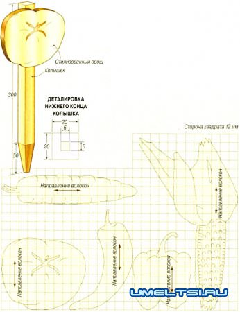 Маркеры для огорода