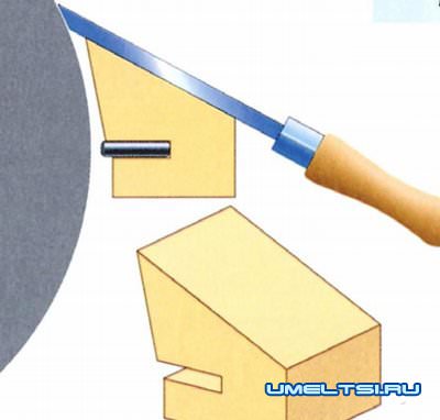 приспособа для заточки приспособа для заточки