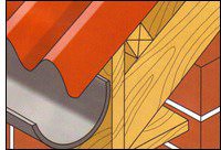 ондулин своими руками