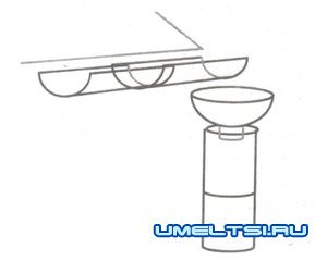 слив из пластиковых бутылок слив из пластиковых бутылок