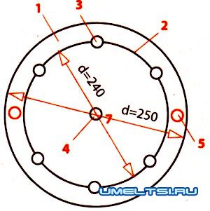 сервиз из пластиковых бутылок сервиз из пластиковых бутылок