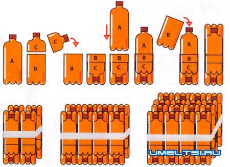 диван из пластиковых бутылок диван из пластиковых бутылок