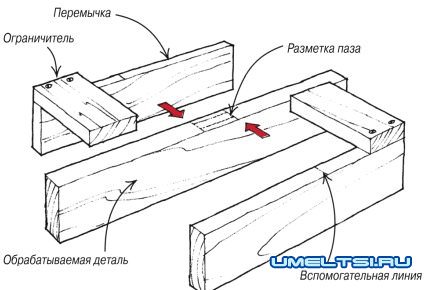 приспособление для фрезы