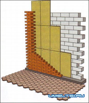сфера применения пробкового агломерата сфера применения пробкового агломерата