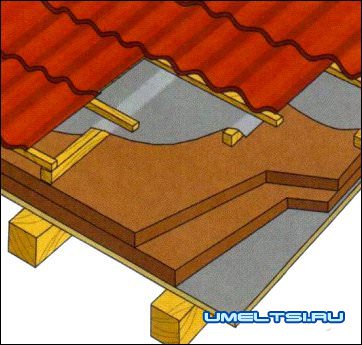 сфера применения пробкового агломерата сфера применения пробкового агломерата