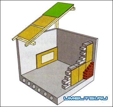 сфера применения пробкового агломерата сфера применения пробкового агломерата
