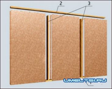 скрытый каркас скрытый каркас