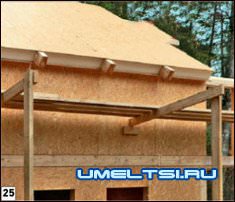 Строительство дома из СИП-панелей Строительство дома из СИП-панелей