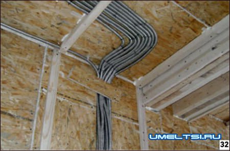 Строительство дома из СИП-панелей Строительство дома из СИП-панелей