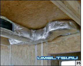 Строительство дома из СИП-панелей Строительство дома из СИП-панелей