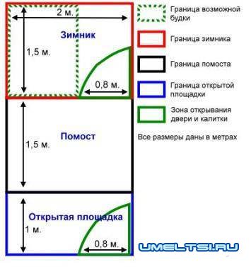 чертеж вольера