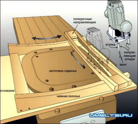 приспособление для фрезера приспособление для фрезера