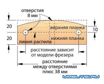 упор для фрезера упор для фрезера
