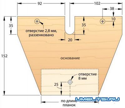 упор для фрезера упор для фрезера