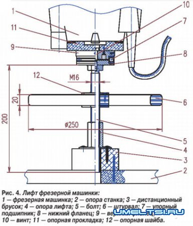 чертежи фрезерного станка