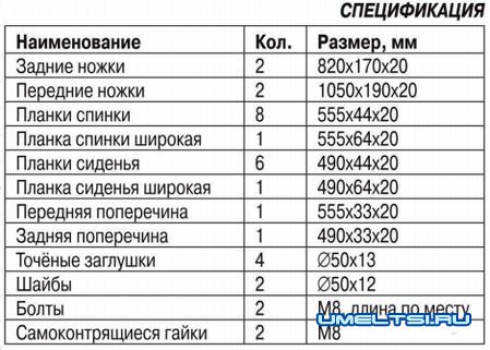 схема кресла схема кресла