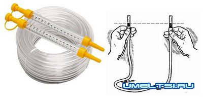 водяной уровень с резервуаром водяной уровень с резервуаром