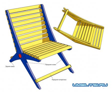 схема кресла