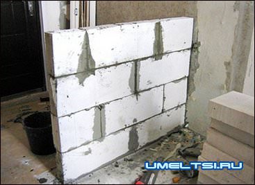 перегородки перегородки