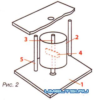 схема опалубки схема опалубки