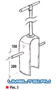 Корчевка пней своими руками Корчевка пней своими руками