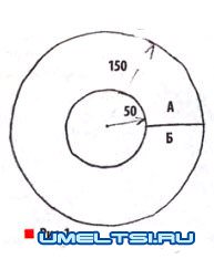 Корчевка пней своими руками Корчевка пней своими руками