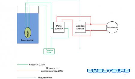 электрическая схема