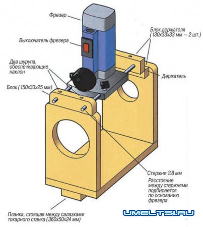 чертеж приспособления