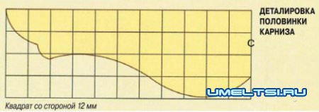деталировка полочки