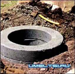 Как сделать колодец своими руками Как сделать колодец своими руками