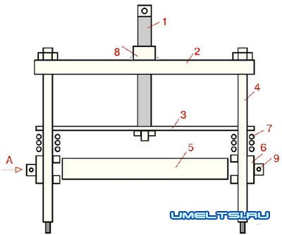 Конструкция в сборе прижимное приспособление для станка Конструкция в сборе прижимное приспособление для станка